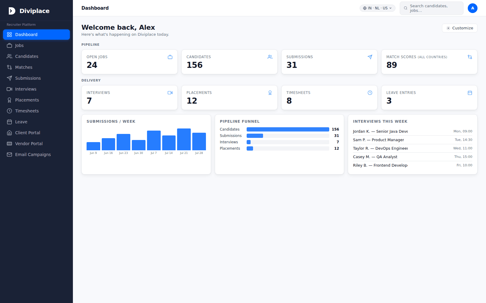 The Diviplace recruiter dashboard — pipeline counts, quick actions, and global search